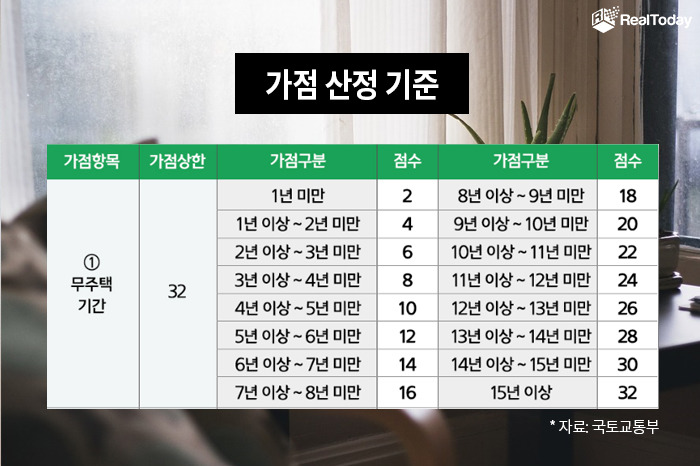 잘차린밥상 이미지